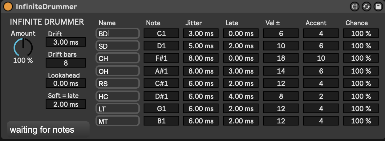 The Infinite Drummer device in Ableton Live: an Amount dial and global Drift, Drift bars, Lookahead and Soft = late fields on the left, and eight instrument rows with Name, Note, Jitter, Late, Vel ±, Accent and Chance columns on the right. A readout at the bottom-left says waiting for notes.